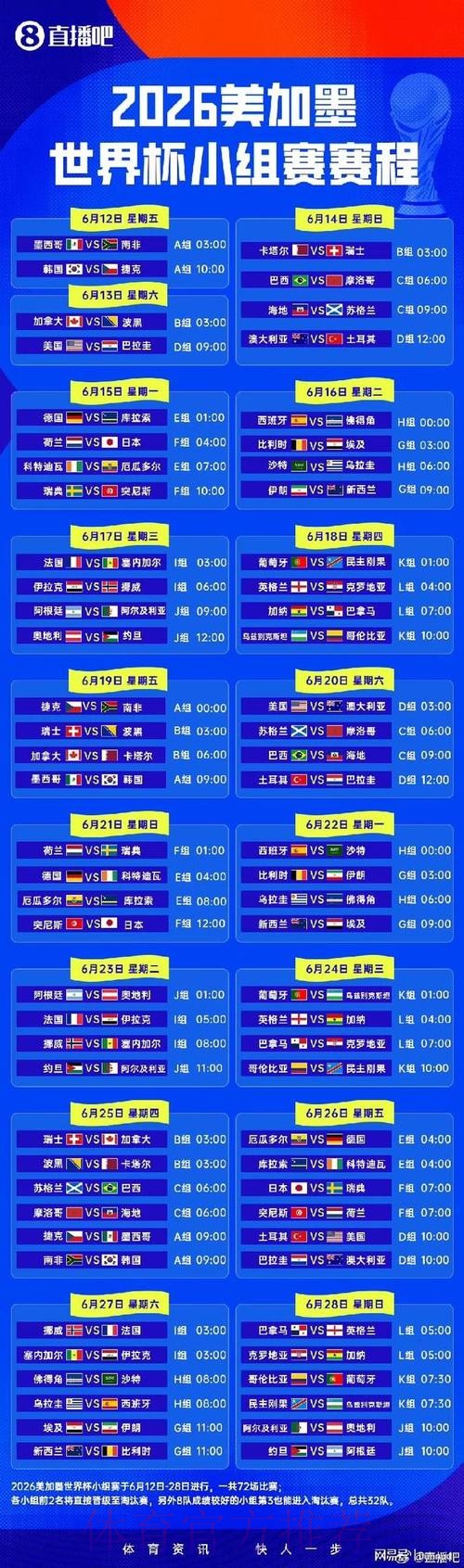 2026世界杯小组赛赛程一览实时赛程直播平台 2026世界杯小组赛赛程一览实时赛程直播平台