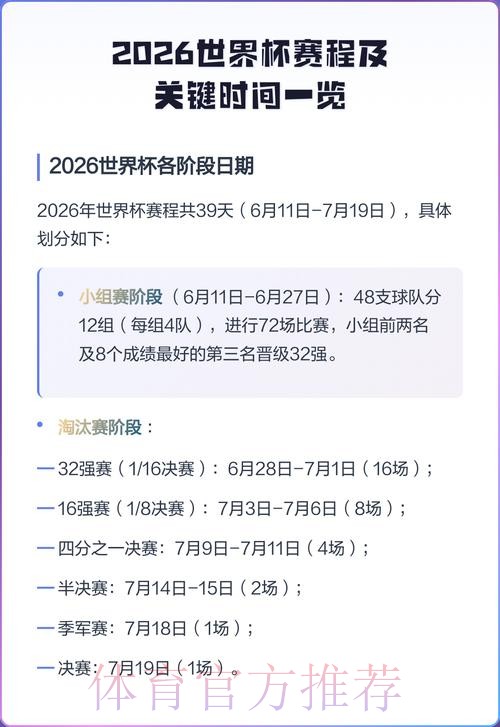 2026世界杯完整赛程一览最新时间表怎么查