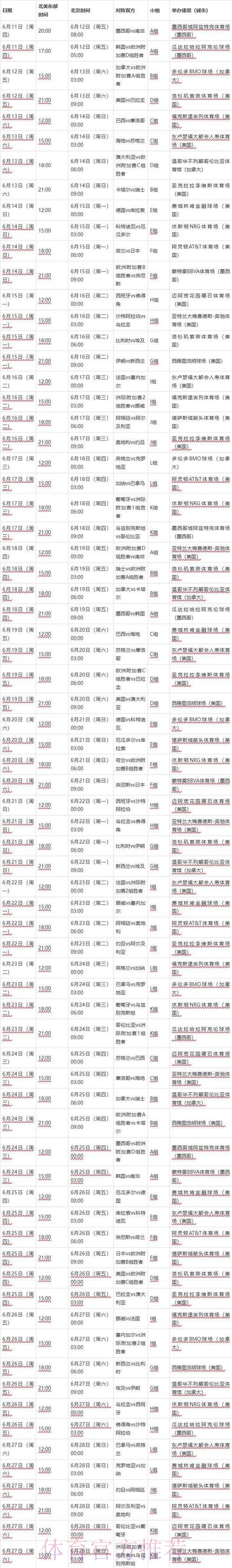 2026世界杯完整赛程一览最新时间表怎么查