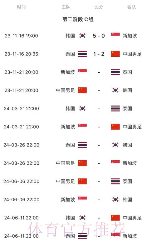2026世界杯每日赛程中国时间赛事详情官网入口