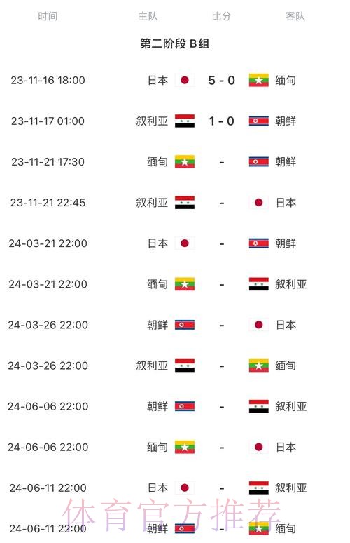 2026世界杯每日赛程中国时间赛事详情官网入口