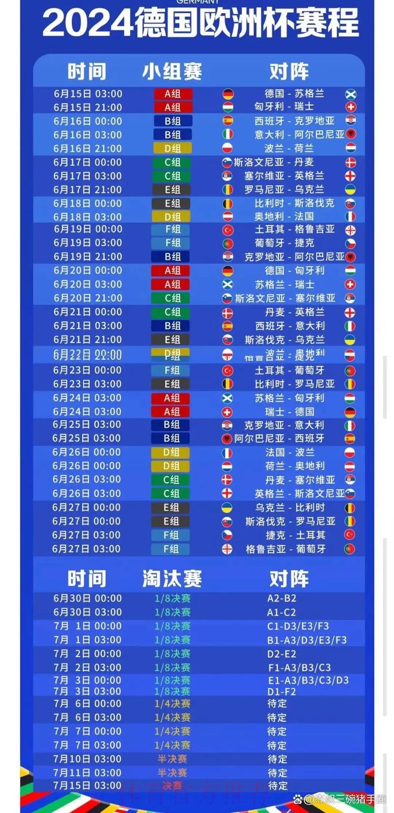 2026世界杯直播官方发布最新时间表查询入口