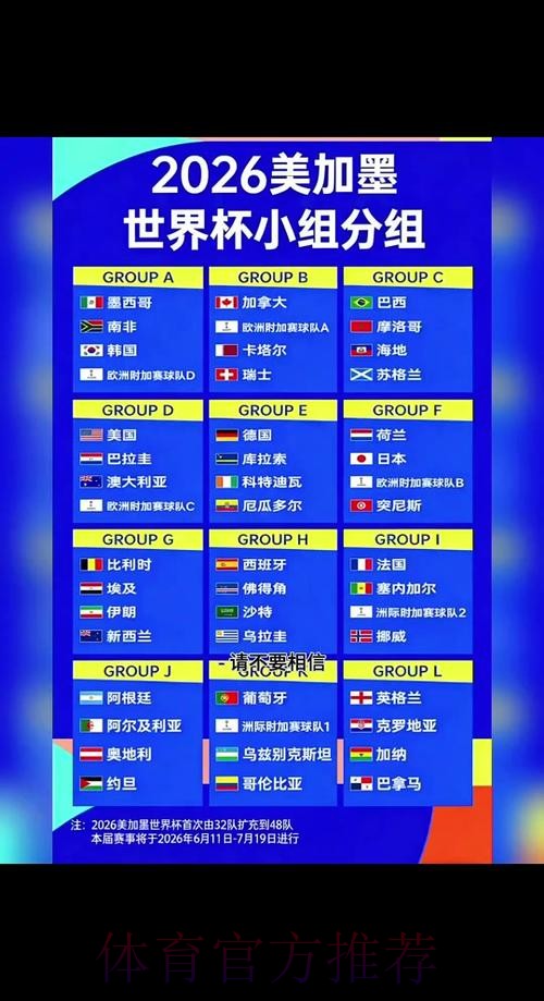 2026世界杯比赛时间一览完整安排直播平台 2026世界杯比赛时间一览完整安排直播平台