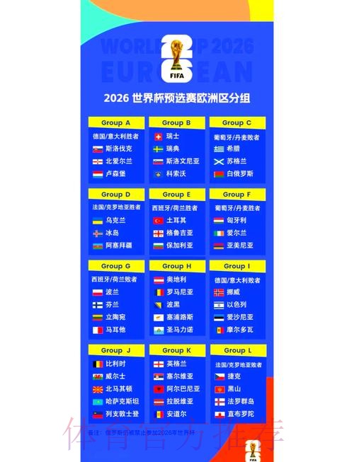 2026世界杯赛程官方发布完整安排实时查看 2026世界杯赛程官方发布完整安排实时查看